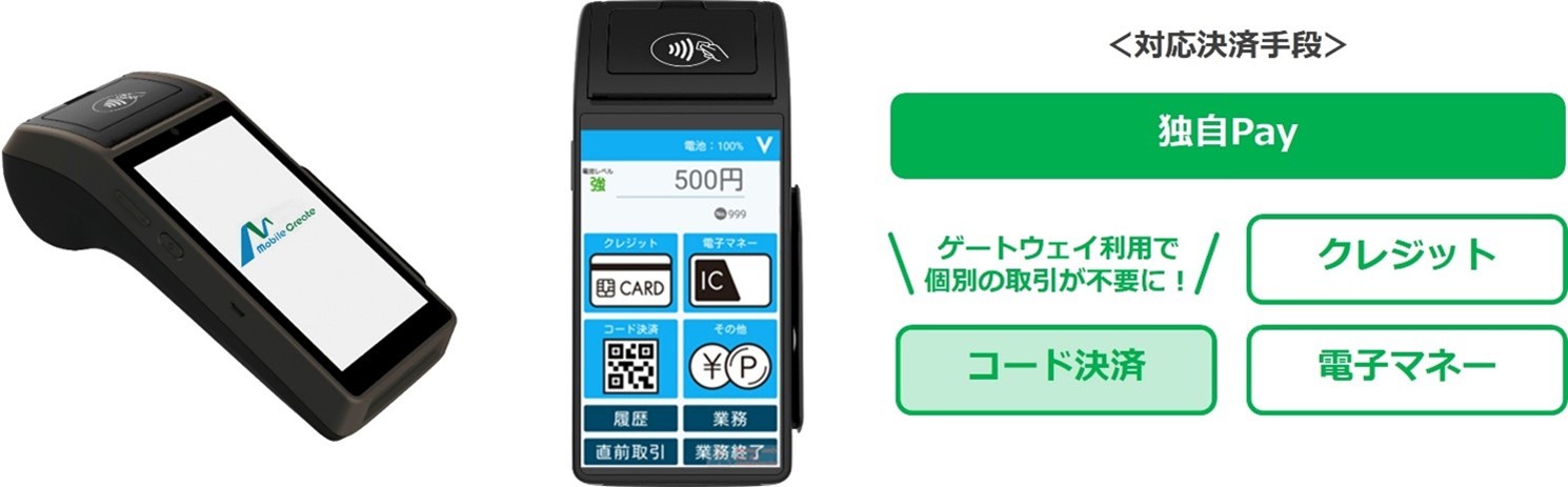 バリューデザインの「独自Pay」発行サービスに対応マルチ決済